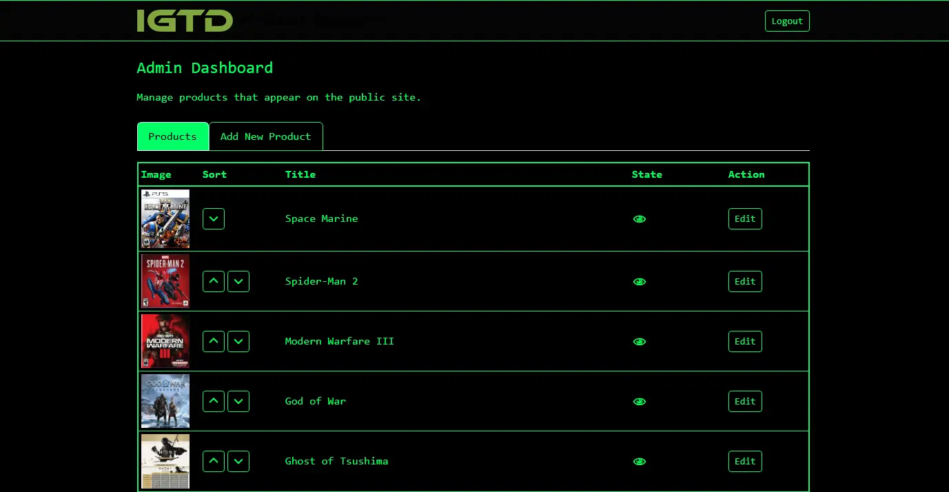 Operators Dashboard interface preview