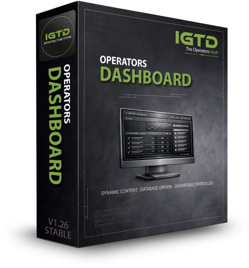 Operators Dashboard box art